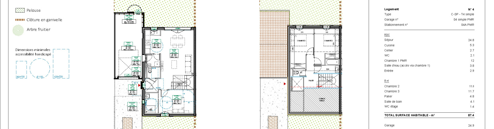 Route de la Souloire, Nérigean, France 33750, 3 Chambres Chambres, ,2 Salle de bainSalle de bain,Maison,Maison,Route de la Souloire,2,1813